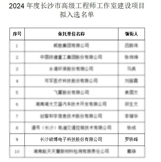 微信圖片_20250513083350.jpg 微信圖片_20250513083350.jpg